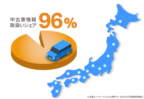 ASNETの圧倒的な情報量